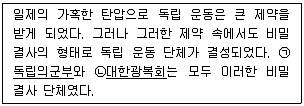 9급 국가직 공무원 한국사 2015년 1회 10번 문제 그림