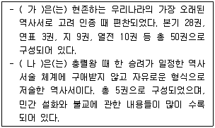 9급 국가직 공무원 한국사 2016년 1회 1번 문제 그림