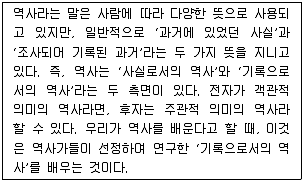 9급 국가직 공무원 한국사 2016년 1회 3번 문제 그림