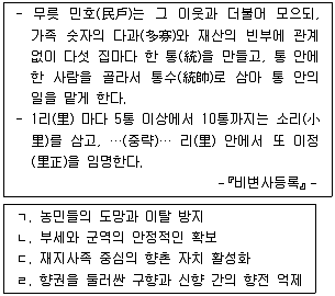 9급 국가직 공무원 한국사 2017년 1회 3번 문제 그림