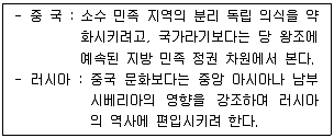 9급 국가직 공무원 한국사 2018년 1회 13번 문제 그림