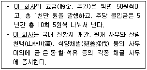 9급 국가직 공무원 한국사 2018년 1회 15번 문제 그림