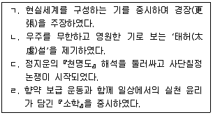 9급 국가직 공무원 한국사 2018년 1회 16번 문제 그림