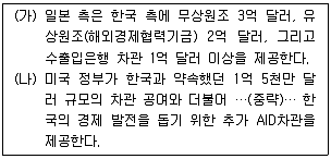 9급 국가직 공무원 한국사 2018년 1회 18번 문제 그림