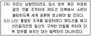 9급 국가직 공무원 한국사 2018년 1회 4번 문제 그림