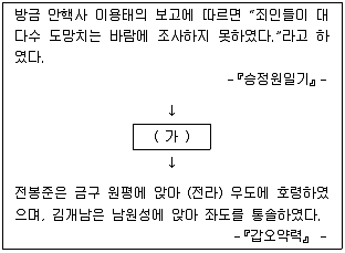 9급 국가직 공무원 한국사 2018년 1회 9번 문제 그림