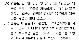 9급 국가직 공무원 한국사 2019년 1회 17번 문제 그림