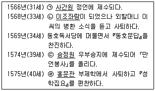9급 국가직 공무원 한국사 2019년 1회 18번 문제 그림