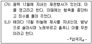 9급 국가직 공무원 한국사 2019년 1회 2번 문제 그림