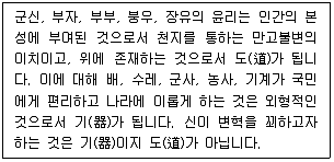 9급 국가직 공무원 한국사 2020년 1회 4번 문제 그림