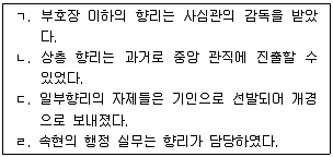 9급 국가직 공무원 한국사 2021년 1회 14번 문제 그림