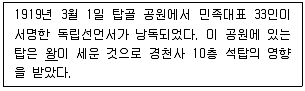 9급 국가직 공무원 한국사 2021년 1회 3번 문제 그림