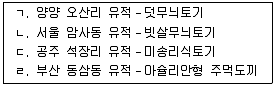 9급 국가직 공무원 한국사 2021년 1회 5번 문제 그림