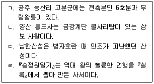 9급 국가직 공무원 한국사 2021년 1회 8번 문제 그림