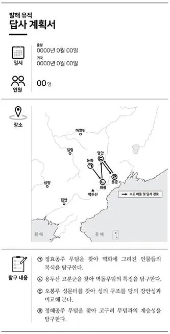 9급 국가직 공무원 한국사 2021년 1회 9번 문제 그림
