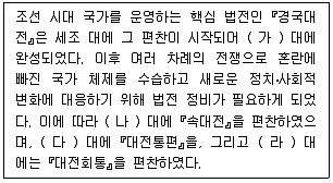 9급 국가직 공무원 한국사 2022년 1회 7번 문제 그림