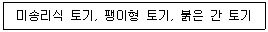9급 국가직 공무원 한국사 2023년 1회 1번 문제 그림
