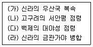 9급 국가직 공무원 한국사 2023년 1회 7번 문제 그림