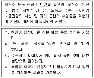 9급 국가직 공무원 한국사 2024년 1회 8번 문제 그림