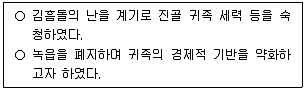 9급 국가직 공무원 한국사 2025년 1회 10번 문제 그림
