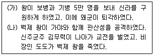 9급 국가직 공무원 한국사 2025년 1회 11번 문제 그림