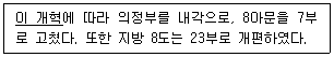 9급 국가직 공무원 한국사 2025년 1회 14번 문제 그림