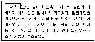 9급 국가직 공무원 한국사 2025년 1회 2번 문제 그림