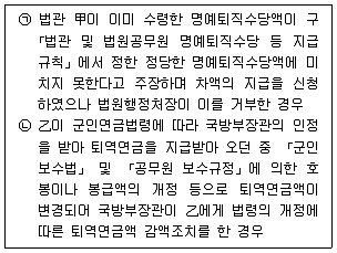 9급 국가직 공무원 행정법총론 2018년 1회 11번 문제 그림