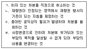 9급 국가직 공무원 행정법총론 2018년 1회 6번 문제 그림