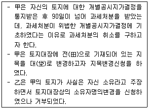 9급 국가직 공무원 행정법총론 2021년 1회 19번 문제 그림