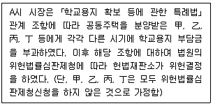 9급 국가직 공무원 행정법총론 2022년 1회 12번 문제 그림