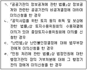 9급 국가직 공무원 행정법총론 2022년 1회 18번 문제 그림