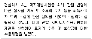 9급 국가직 공무원 행정법총론 2022년 1회 19번 문제 그림