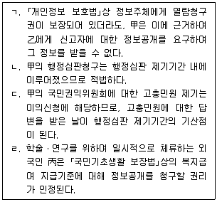 9급 국가직 공무원 행정법총론 2023년 1회 9번 문제 그림