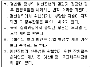 9급 국가직 공무원 행정학개론 2010년 1회 4번 문제 그림