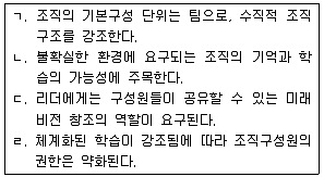 9급 국가직 공무원 행정학개론 2010년 1회 8번 문제 그림