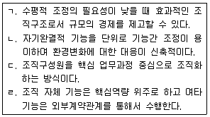 9급 국가직 공무원 행정학개론 2012년 1회 5번 문제 그림
