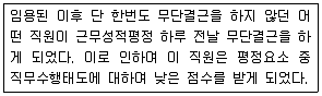 9급 국가직 공무원 행정학개론 2012년 1회 7번 문제 그림