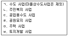 9급 국가직 공무원 행정학개론 2013년 1회 18번 문제 그림