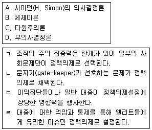 9급 국가직 공무원 행정학개론 2014년 1회 6번 문제 그림