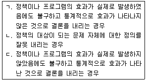 9급 국가직 공무원 행정학개론 2015년 1회 5번 문제 그림