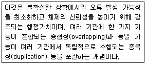 9급 국가직 공무원 행정학개론 2016년 1회 1번 문제 그림