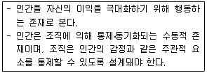 9급 국가직 공무원 행정학개론 2019년 1회 11번 문제 그림