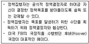 9급 국가직 공무원 행정학개론 2019년 1회 4번 문제 그림