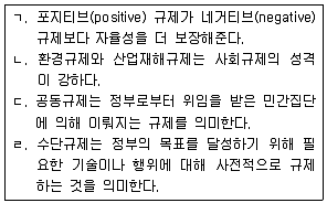 9급 국가직 공무원 행정학개론 2019년 1회 8번 문제 그림