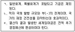9급 국가직 공무원 행정학개론 2020년 1회 20번 문제 그림
