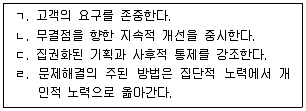 9급 국가직 공무원 행정학개론 2020년 1회 4번 문제 그림