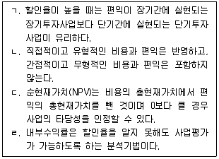 9급 국가직 공무원 행정학개론 2021년 1회 19번 문제 그림