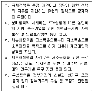 9급 국가직 공무원 행정학개론 2021년 1회 9번 문제 그림