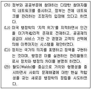 9급 국가직 공무원 행정학개론 2022년 1회 10번 문제 그림